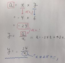 式